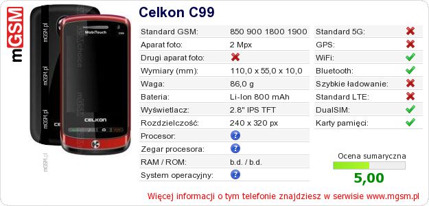 Dane telefonu Celkon C99