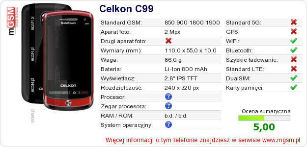 Dane telefonu Celkon C99