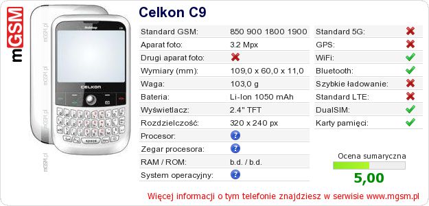 Dane telefonu Celkon C9