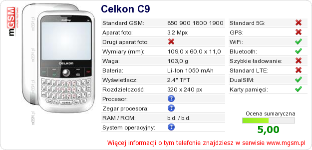 Dane telefonu Celkon C9