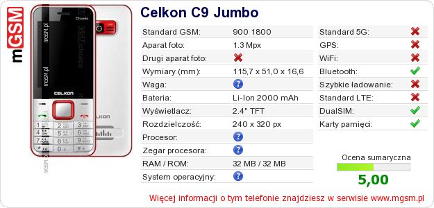 Dane telefonu Celkon C9 Jumbo