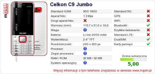 Dane telefonu Celkon C9 Jumbo
