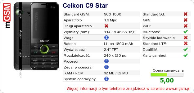 Dane telefonu Celkon C9 Star