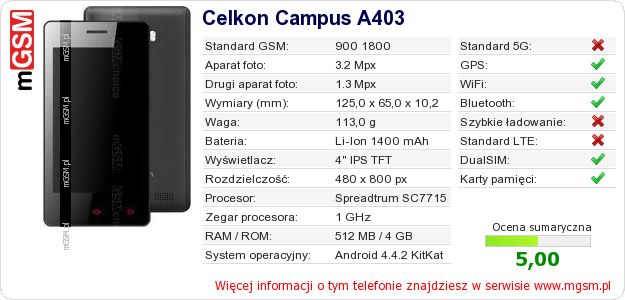 Dane telefonu Celkon Campus A403