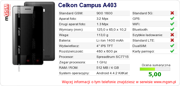 Dane telefonu Celkon Campus A403