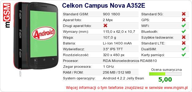 Dane telefonu Celkon Campus Nova A352E