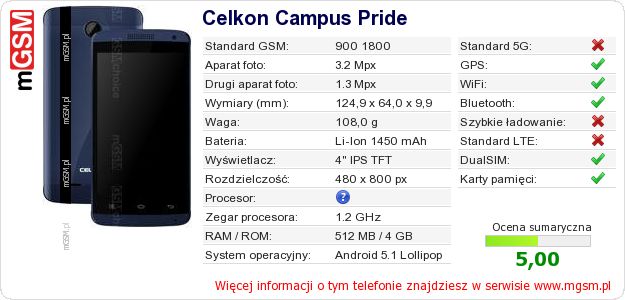 Dane telefonu Celkon Campus Pride