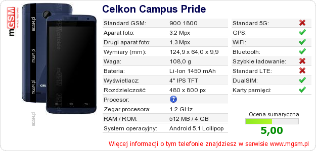 Dane telefonu Celkon Campus Pride