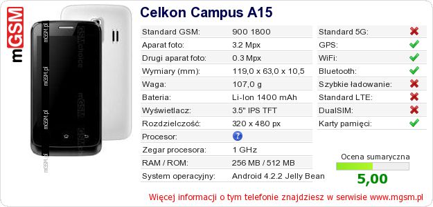 Dane telefonu Celkon Campus A15 Dane telefonu Celkon Campus A15