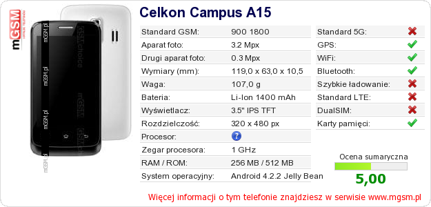 Dane telefonu Celkon Campus A15