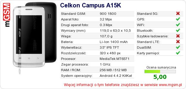 Dane telefonu Celkon Campus A15K