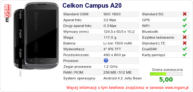 Dane telefonu Celkon Campus A20 Dane telefonu Celkon Campus A20