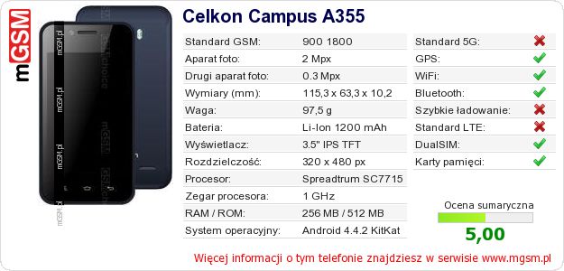 Dane telefonu Celkon Campus A355 Dane telefonu Celkon Campus A355
