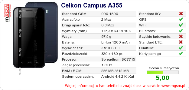 Dane telefonu Celkon Campus A355