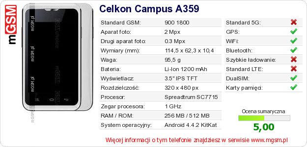 Dane telefonu Celkon Campus A359