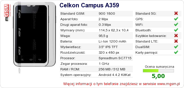 Dane telefonu Celkon Campus A359