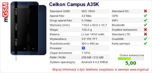 Dane telefonu Celkon Campus A35K