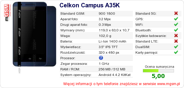 Dane telefonu Celkon Campus A35K Dane telefonu Celkon Campus A35K