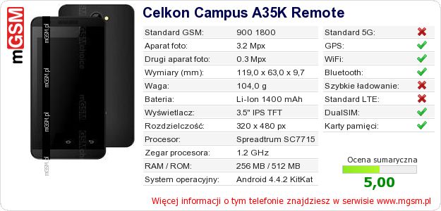 Dane telefonu Celkon Campus A35K Remote
