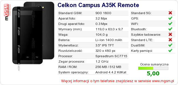 Dane telefonu Celkon Campus A35K Remote