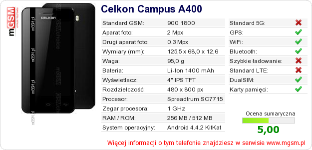Dane telefonu Celkon Campus A400