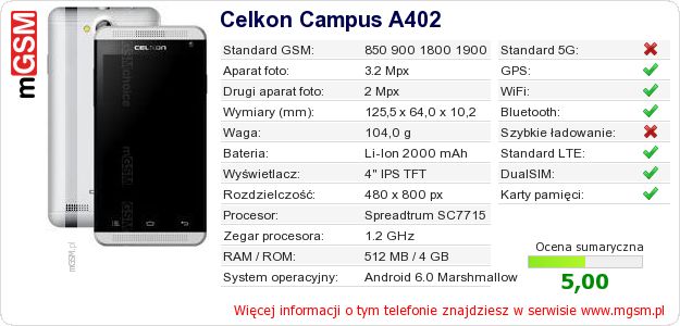 Dane telefonu Celkon Campus A402 Dane telefonu Celkon Campus A402