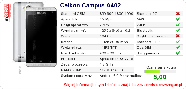 Dane telefonu Celkon Campus A402