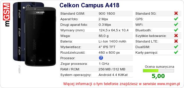 Dane telefonu Celkon Campus A418 Dane telefonu Celkon Campus A418
