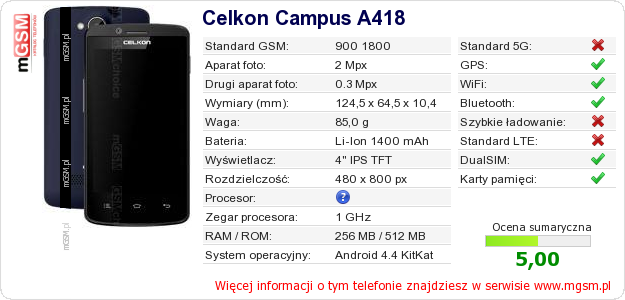 Dane telefonu Celkon Campus A418
