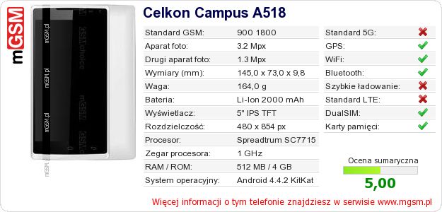 Dane telefonu Celkon Campus A518 Dane telefonu Celkon Campus A518