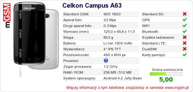 Dane telefonu Celkon Campus A63