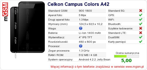 Dane telefonu Celkon Campus Colors A42