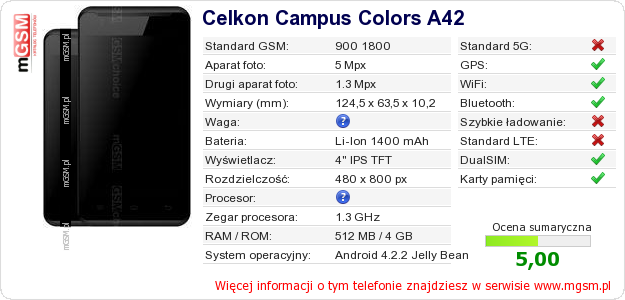 Dane telefonu Celkon Campus Colors A42
