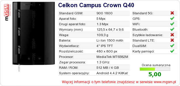 Dane telefonu Celkon Campus Crown Q40 Dane telefonu Celkon Campus Crown Q40