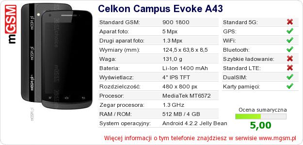 Dane telefonu Celkon Campus Evoke A43