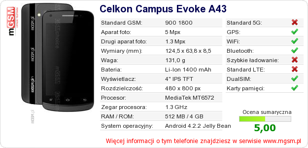 Dane telefonu Celkon Campus Evoke A43