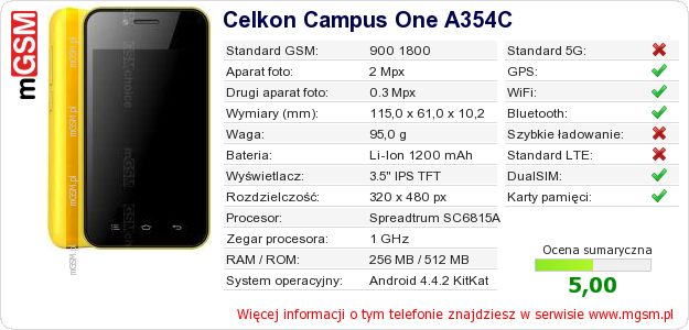 Dane telefonu Celkon Campus One A354C