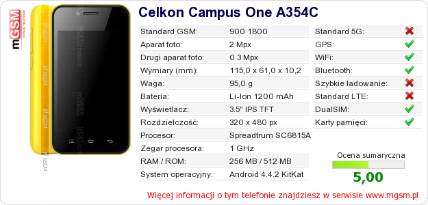 Dane telefonu Celkon Campus One A354C