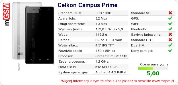 Dane telefonu Celkon Campus Prime