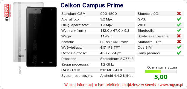Dane telefonu Celkon Campus Prime Dane telefonu Celkon Campus Prime