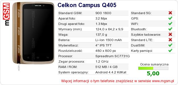 Dane telefonu Celkon Campus Q405 Dane telefonu Celkon Campus Q405