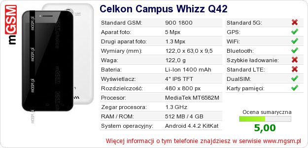 Dane telefonu Celkon Campus Whizz Q42