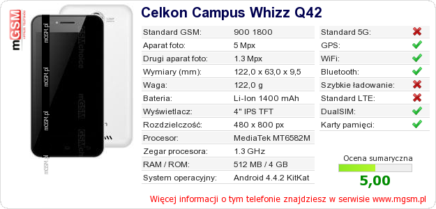 Dane telefonu Celkon Campus Whizz Q42