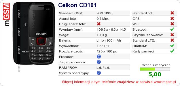 Dane telefonu Celkon CD101
