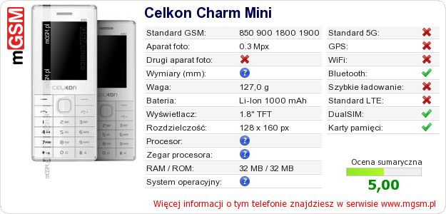 Dane telefonu Celkon Charm Mini