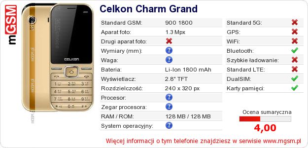 Dane telefonu Celkon Charm Grand