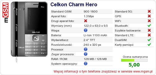 Dane telefonu Celkon Charm Hero Dane telefonu Celkon Charm Hero
