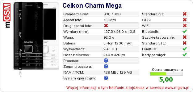Dane telefonu Celkon Charm Mega