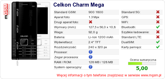 Dane telefonu Celkon Charm Mega