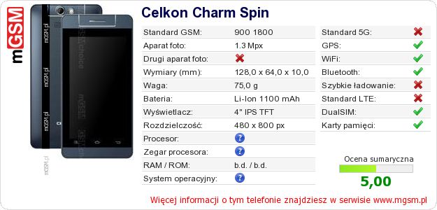Dane telefonu Celkon Charm Spin Dane telefonu Celkon Charm Spin